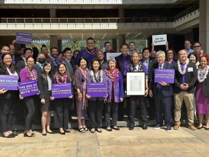 Hawaii State Advocacy Day
